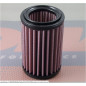 DNA Air filter Ducati 696 -1100 Monster