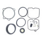 Carb Kit Harley Davidson Big Twin & Sportster 1988/06