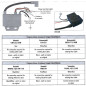 Igntion HT Coil/CDi Combined